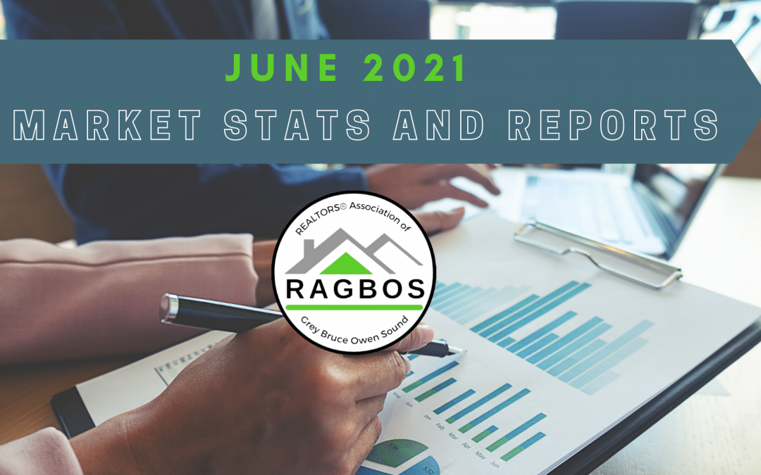 June 2021 Market Stats and Reports