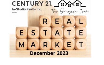 December 2023 Market Update